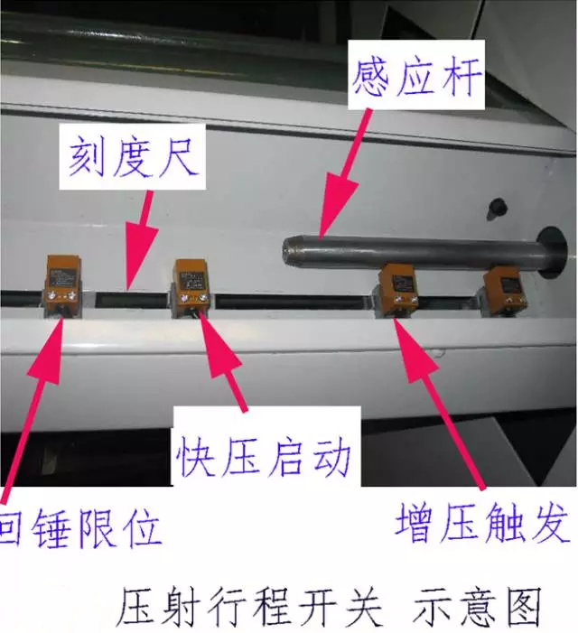 壓鑄公司必讀，壓鑄工藝的實(shí)現(xiàn)時(shí)的一些問題
