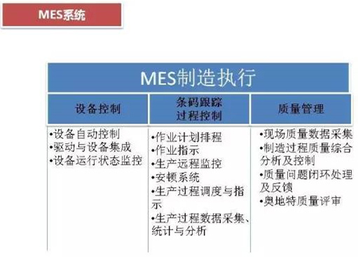 深圳壓鑄公司終極大招，物流信息化