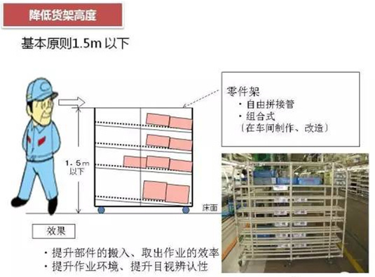 從包裝上，如何改善深圳壓鑄公司的管理